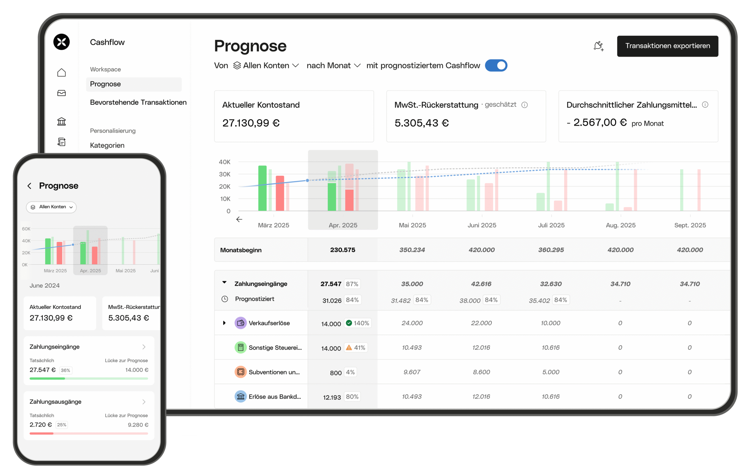 BLOG UI Klickbare Cashflow-Prognose Desktop